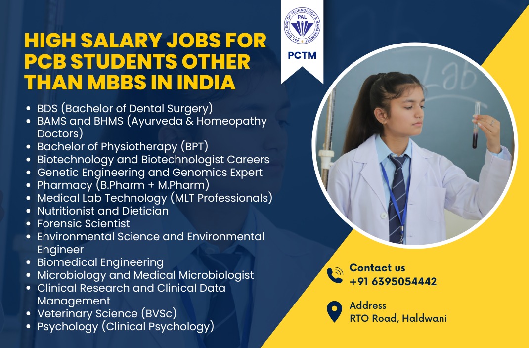 High Salary Courses After 12th Science PCB Without NEET